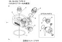 ムーヴ カスタム L175S L185S H18.10～H22.09 ウォーターポンプ 対策プーリーセット GWD-56A D-56-39A 車検 交換 GMB 国内メーカー 送料無料