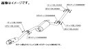 自動車関連業者様直送限定 ！柿本 Kakimoto カキモト マフラー GTbox 06&S ジーティーボックス ゼロロク エス 個人宅発送不可 ●発送先住所と社名が自動車関連業者様(ガソリンスタンド・カーショップ・修理工場等）で、固定電話ある方のみ発送できます。 個人宅、運送会社の営業所止めの対応は出来ません。 ●個人様でのご購入はお控えください。 ●ご購入頂いてもキャンセル処理させて頂きますので予めご了承下さい。 商品説明◎GTbox 06&S ◎メーカー品番：Z44324 ◎定価(税抜)：￥100,000 ●JANコード：4512355206472 ●JQR認証：JQR20133185 対応車種 ●メーカー名：MAZDA マツダ ●車種：アクセラスポーツ ●型式A：DBA-BL5FW ●エンジン型式：ZY-VE ●駆動方式：2WD(FF) ●グレード：15S(スタイル, ナビエディション, スポーツエディション含む), 15C(ナビエディション含む) ●年式：10/4〜13/11 ●変速機：CVT 商品内容 GT boxならではの中低速でのトルクを大切にしつつ高回転域にも目を向けた、よりスポーティなモデル。 その名は、GT box 06＆S - ジーティーボックス・ゼロロクエス - 。 より安心なJASMA認定版のGT box第2弾、GT box 06＆Sが誕生した。 特記事項 ・純正マフラー取り外し時にメインパイプの切断が必要。 備考 ー 送料 全国一律送料無料にて発送致します。（沖縄及び離島は発送不可となります。） 注意事項・納期 ●必ず納期を確認の上、ご注文をお願い致します。急に廃版になることがあります。 ※メーカーホームページでも在庫確認可能です。 ●この商品はメーカー取り寄せ品となります。 ●メーカーお取り寄せ商品の為、注文後のキャンセル不可です。 ●お急ぎの方は購入前にお問い合わせをお願い致します。 ●ご購入前にメーカーホームページで商品を確認して下さい。 ●商品画像はイメージとなります。実際の商品とは異なる場合がございます。予めご了承ください。