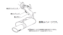 個人宅発送可能柿本 Kakimoto カキモト マフラー KRnoble Ellisse ケイアールノーブル・エリッセ MITSUBISHI ミツビシ アウトランダー DBA-CW5W 4B12 4WD(AWD) CVT (M51325D)