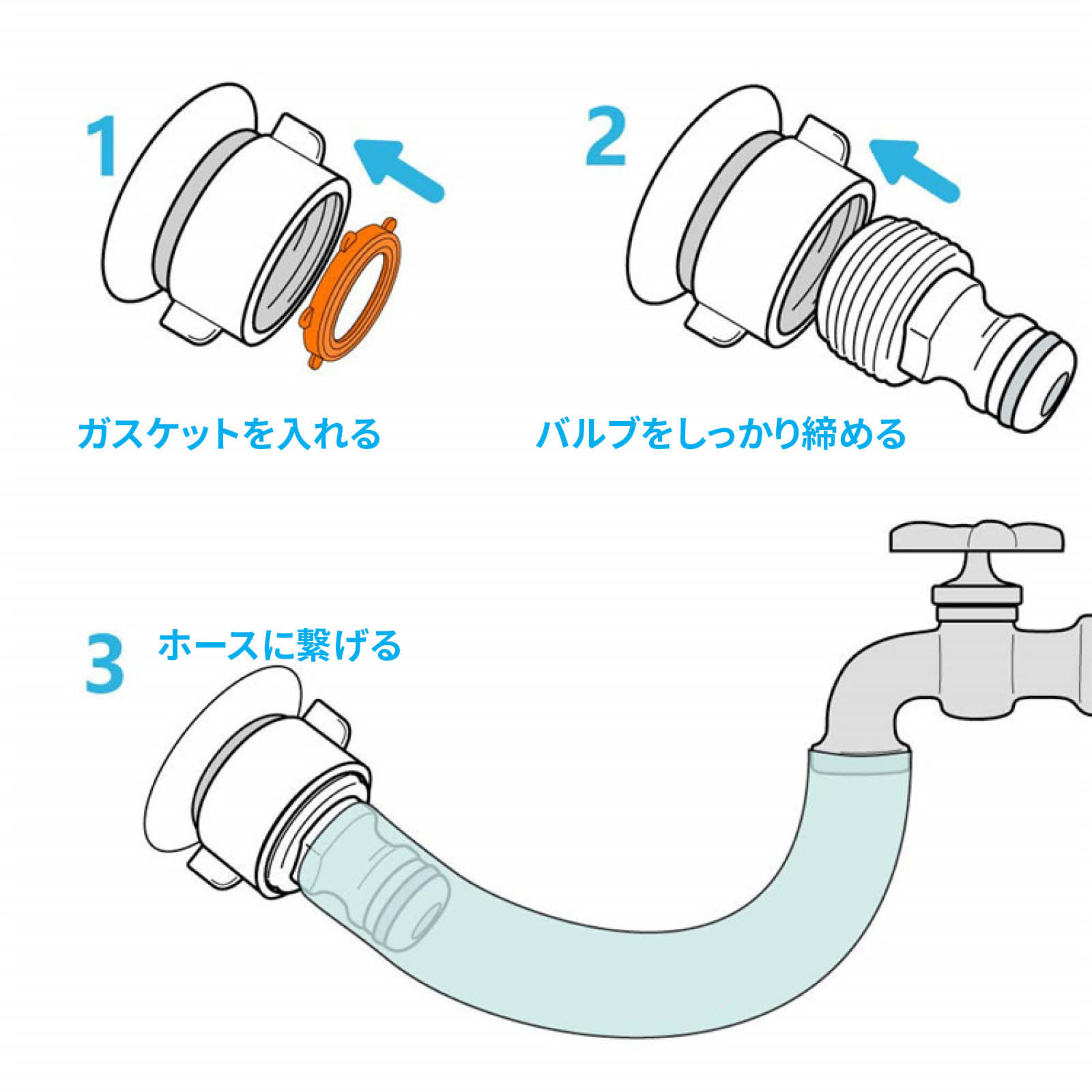 VeroMan 虹 噴水アーチ レインボー スプラッシュ インフレータブル 噴水 水遊び プール 庭 シャワー