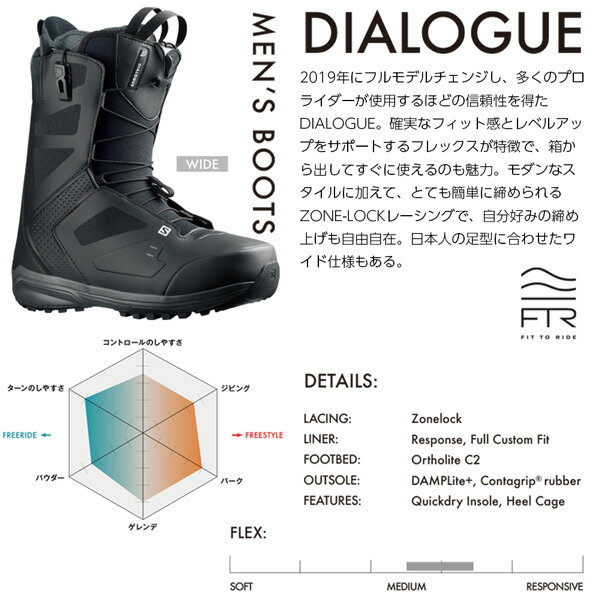 予約 スノーボード 靴 22-23 SALOMON サロモン DIALOGUE WIDE JP ダイアログワイドジャパン 22-23-BT-SLM フリースタイル フリーライド オールラウンド