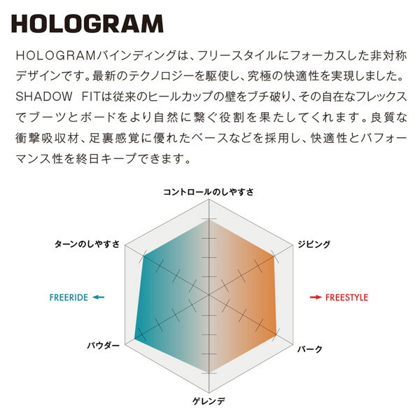 予約 スノーボード バインディング ビンディング 22-23 SALOMON サロモン HOLOGRAM ホログラム 22-23-BD-SLM シャドウフィット 人気モデル フリースタイル