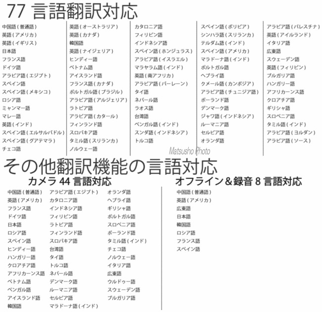 即納特典付き ドリームトーク 翻訳機 Dct Ai翻訳機 Dreamtalk Dct Bk ブラック べりはやっ 店 Theservicesacademy Com