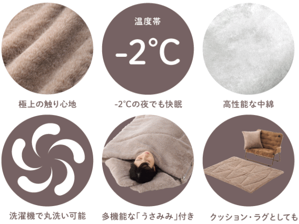 ロゴス 寝袋 シュラフ 封筒型 うさみみ付 ラビットファータッチシュラフ 丸洗いOK 収納袋付き 連結可能 寝具 アウトドア キャンプ LOGOS 丸洗いラビットファータッチシュラフ・-2（うさみみ付）72600028 veryfast-10004834 べりはやっ!楽天市場店 サンプル画像3