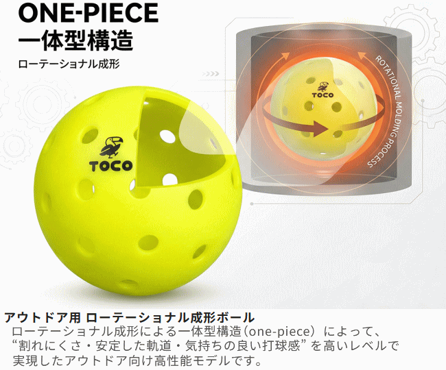 トコ ピックルボール ラケットスポーツ ラケッ...の紹介画像2