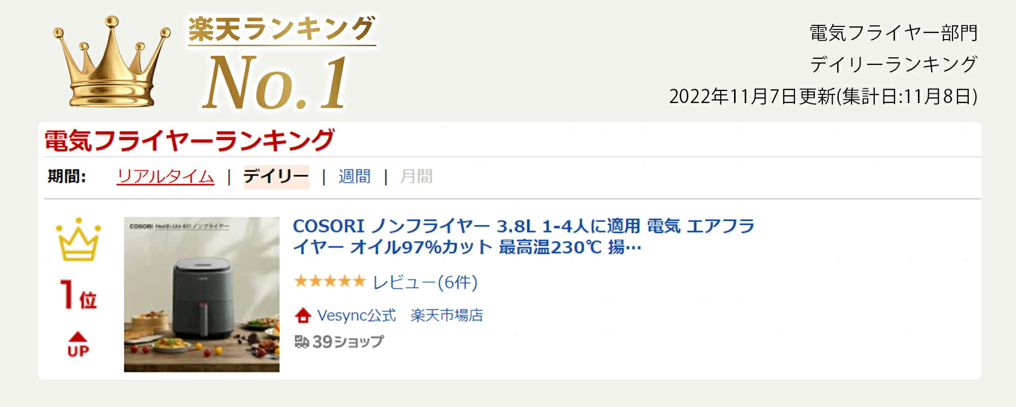 Vesync『COSORI（コソリ）ノンフライヤー3.8L（CAF-LI401-AJP）』