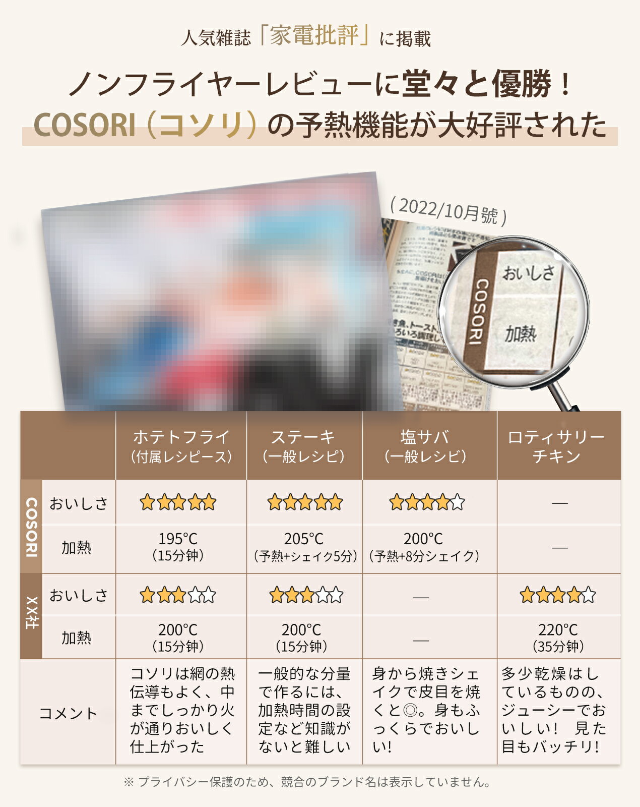 【1,900円クーポン・あす楽対応】COSORI ノンフライヤー CAF-L501-KJP 4.7L大容量 電気フライヤー ノンオイル フライヤー 卓上 LEDディスプレイ タッチパネル タイマー 温度調整 レシピ付き 家庭用 送料無料[メーカー保証2年] 2