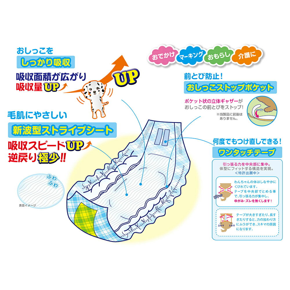 P.one男の子のためのマナーおむつおしっこ用ビッグパック中~大型犬24枚【あす楽】