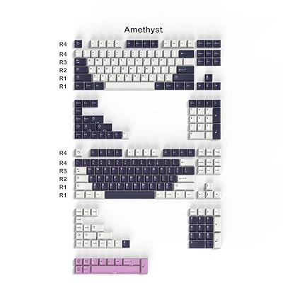 White Purpleキーキャップセットチェリープロファイル Doubleshotカスタムキーキャップ Cherry MX 60% 65% 70% 75% 95%メカニカルゲーミングギア用253キー