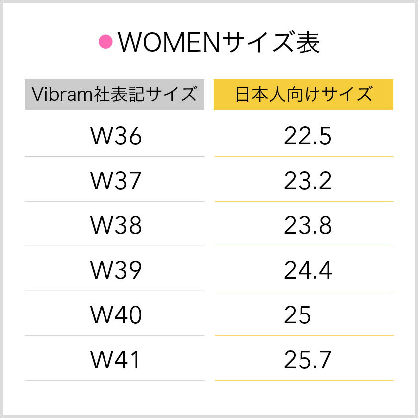 ビブラムVibramファイブフィンガーズレディースKSOEVOBlack-Rose/ブラック-ローズ18W0701《五本指シューズfivefingersベアフットトレーニングランニング靴》
