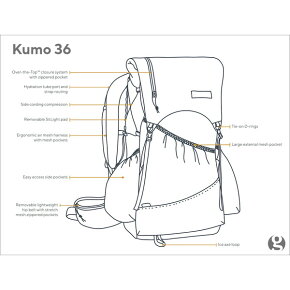 【楽天市場】【あす楽対応 平日13:00まで】 ゴッサマーギア Gossamergear Kumo 36 Superlight