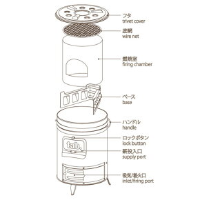 楽天市場 あす楽対応 平日13 00まで タブ Tab 缶ストーブse Tb Se Vic2 ビックツー 楽天市場 あす楽対応 平日13 00まで タブ Tab 缶ストーブse Tb Se Vic2 ビックツー