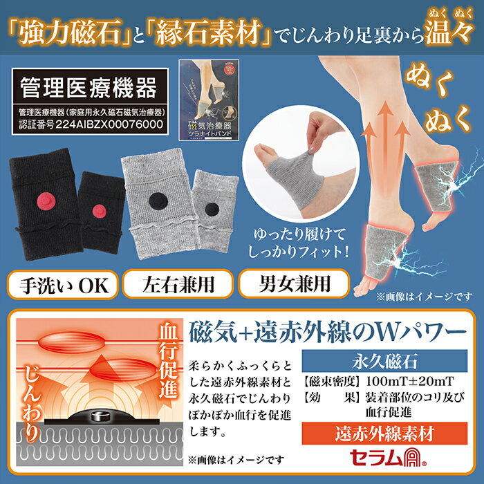 こむら返り 予防 靴下 | こむらがえり 対策 足の冷え 睡眠 強力磁石 遠赤素材 遠赤 血行促進 足裏のコリ 足がつる 男女兼用 レディース つま先なし 足 足裏 じんわり ぬくぬく ソックス 3