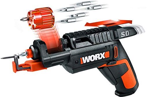 WORX() żߥ˥ɥ饤С SD WX255L.3