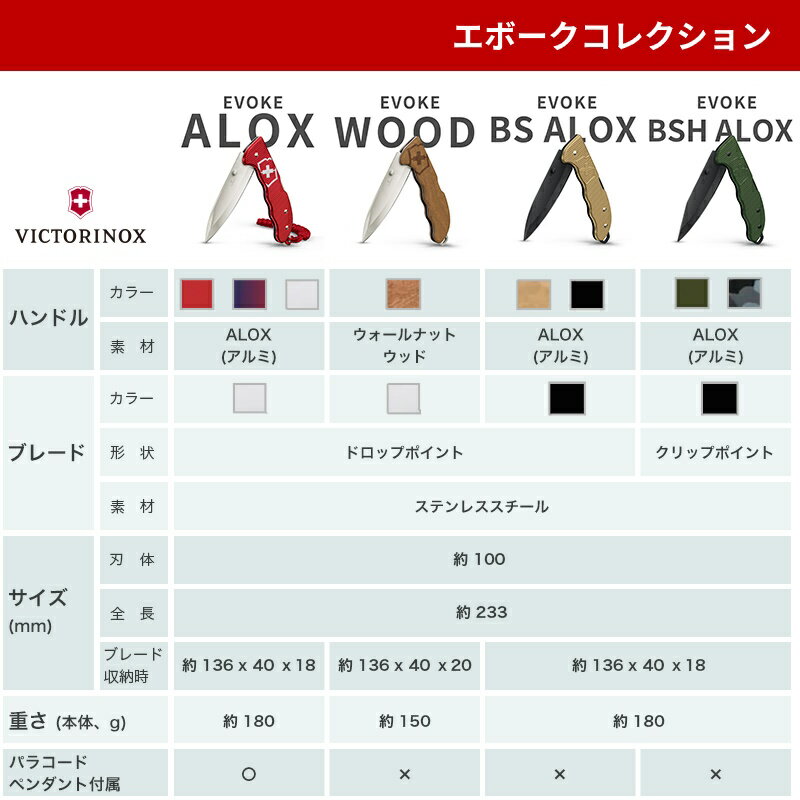 ビクトリノックス VICTORINOX ナイフ