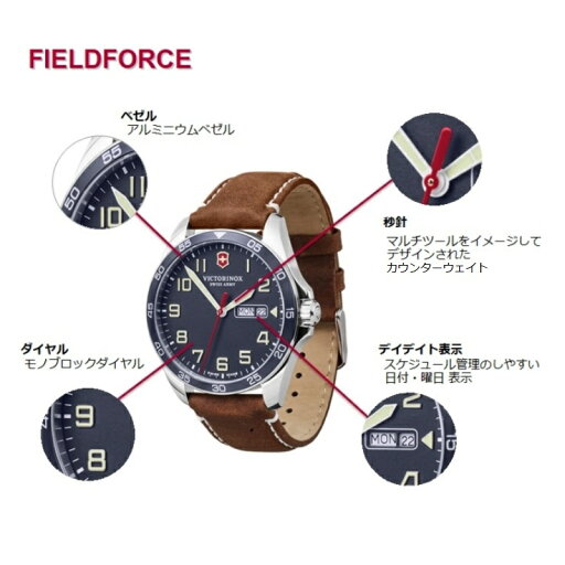 ビクトリノックス VICTORINOX 公式 FIELDFORCE フィールドフォース (ブラック) ステンレススチール ブレスレット【正規品 5年保証】時計 腕時計 メンズ 防水 黒 メタル バンド メンズウォッチ スイス製 ギフト プレゼント 男性 241849