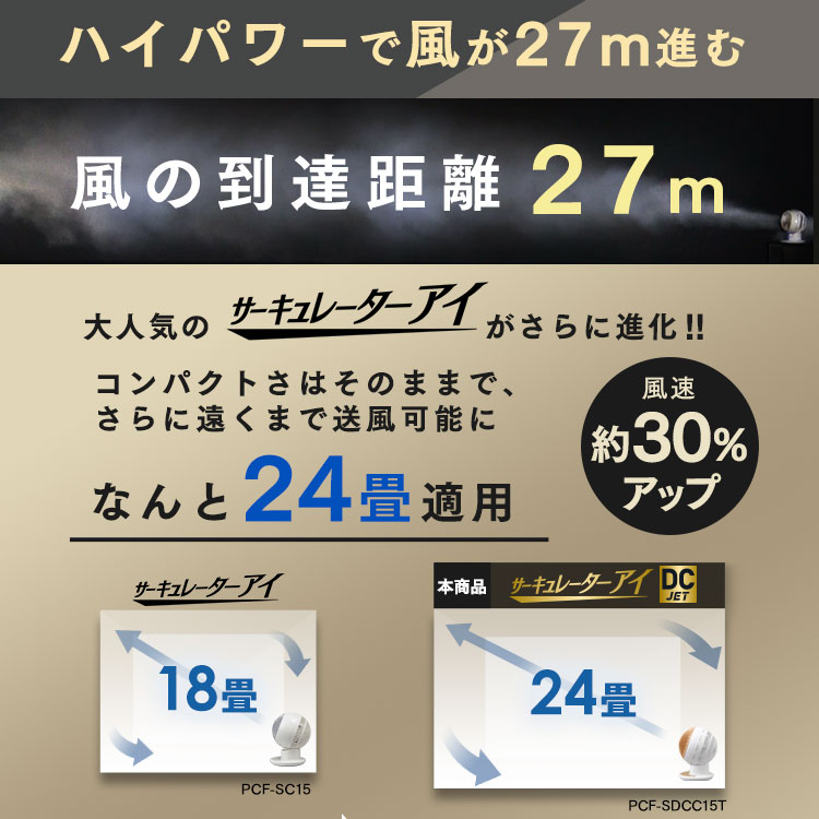 ��������졼���� ������ dc�⡼���� 24�� �Ų� ���ഥ�� �󿶤� ��˼ �������� �߱��к� ��������ʻ�� ������� �ʥ��� DC ��⥳���� 3D���� �����餷 �����ꥹ������� WOOZOO PCF-SDCC15T *