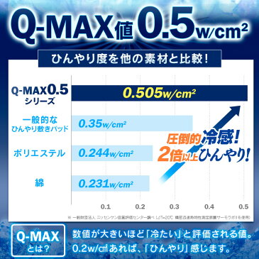 タオルケット シングル キルトケット QMAX0.5　接触冷感　やわらか　パイルケット(リバーシブルタイプ) シングル ひんやりグッズ　65410102・65410105寝具 パイル ベッド　ブランケット ひんやり 涼しい 冷たい 夏【D】【2020夏】