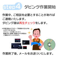 DVDダビング★思い出を保存!★【ポイント5倍】【3980円以上送料無料!】【VHS(VHS-C)】【8ミリ・8mm・Hi8・Digi8】【MiniDV】【βベータ】DVDダビング/コピー/ビデオダビング