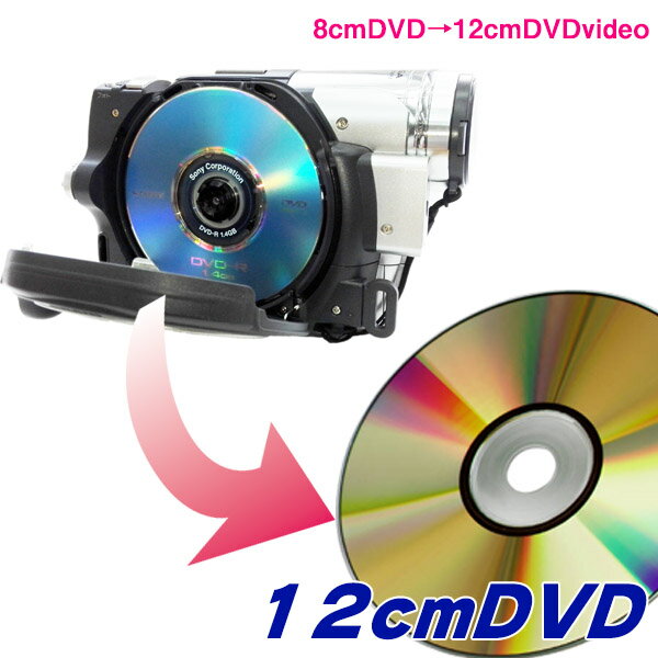 DVDビデオカメラ・8cmDVDから12cmDVD、DV