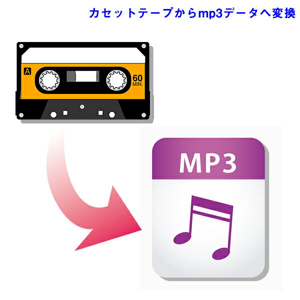 カセットテープからMP3テジタルデー