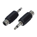 変換名人 AVプラグ RCA(メス) to 3.5mm(オス)モノラル AV/RCAJ-35PM(2P)