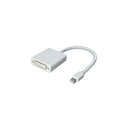 変換名人 mini Display Port→DVI MDP-DVI
