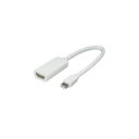 変換名人 mini Display Port→HDMI MDP-HDMI