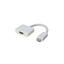 変換名人 mini DVI→HDMI MDVI-HDMI