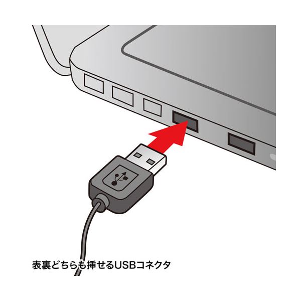 【5個セット】 サンワサプライ USB2.0 カードリーダー ADR-MSDU3BKNX5