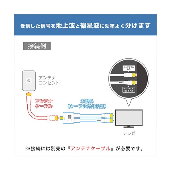 2個のSO239 UHFメス4穴コネクタ、PL259シャーシマウントコネクタフランジパネルUHF RF同軸アダプタ、UHFメスプラグPL259はんだカップ同軸コネクタ