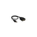 (まとめ)PLEX URS232Cシリアルコネクタ変換アダプタ PX-URS232【×2セット】(2)