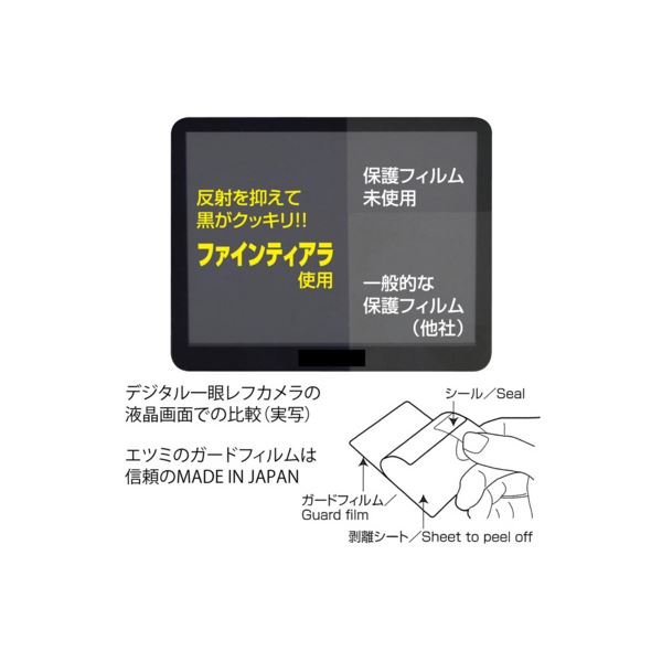 (まとめ)エツミ プロ用ガードフィルム ニコンCOOLPIX S8200 専用 E-7115【×5セット】 送料込！