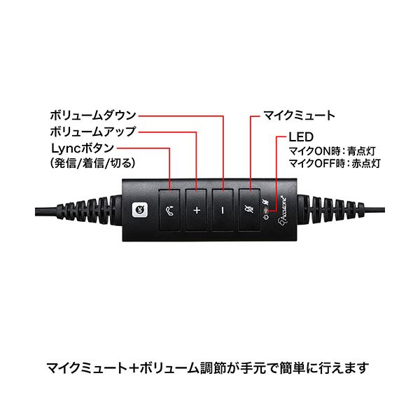サンワサプライ USBヘッドセットブラック MM-HSU03BK 1個