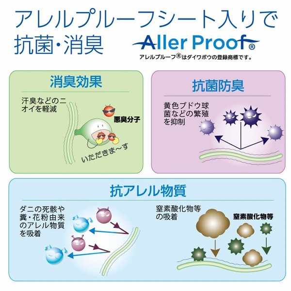 寝具 オールシーズン 快適睡眠 ベッドパッド 洗える アレルプルーフ 抗菌 消臭 ア...