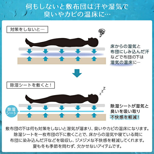 除湿シート 除湿マット 洗える 清潔 消臭 汗臭 加齢臭 センサー付き シリカゲル 押し入れ シングルサイズ 90×180cm【代引不可】 vie-up-19002977 生活雑貨のお店!Vie-UP サンプル画像3