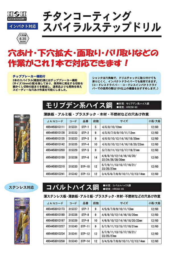 (業務用5個セット) H＆H コバルトステップドリル/先端工具 【STP-12 12段】 5〜27m...