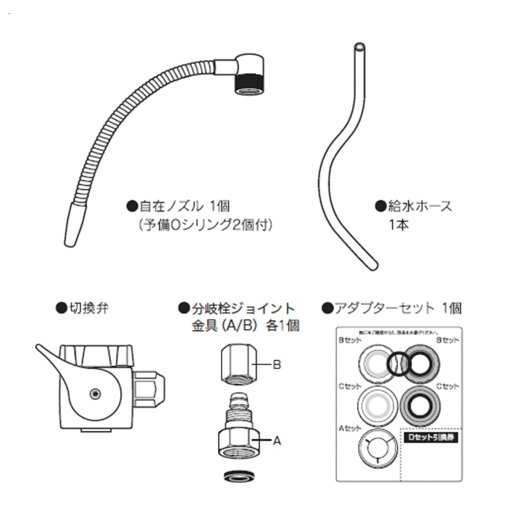 浄水器分岐接続セット MPB-2 浄水器分岐接続セット MPB-2