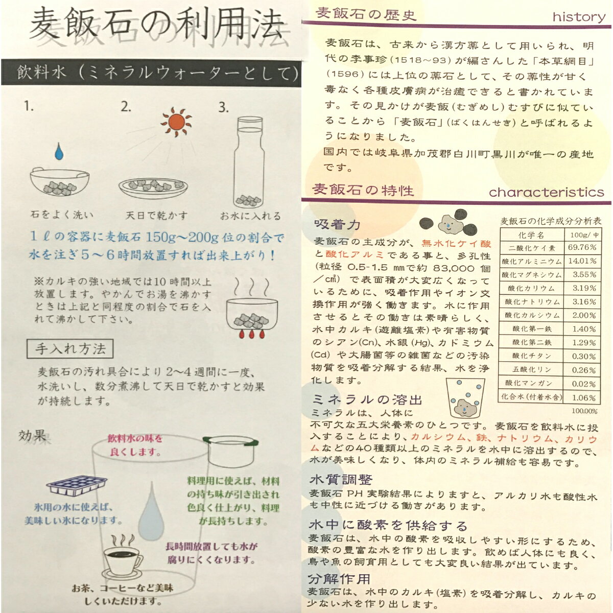 美濃白川産麦飯石 20kg Sサイズ 熱殺菌済みの紹介画像3