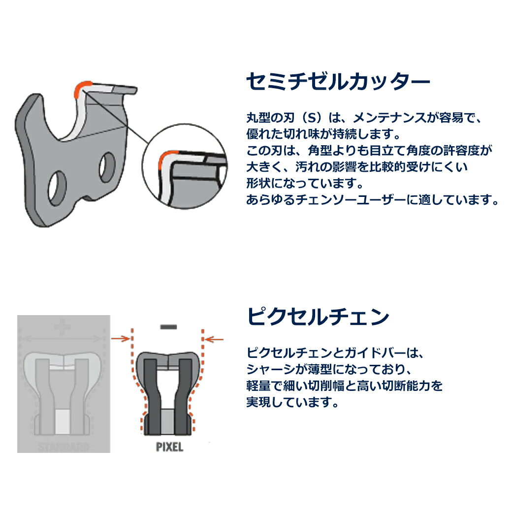ハスクバーナ 純正 チェーン 交換用 X-Precisionチェン SP11G-32DL P5-P4A プルー...