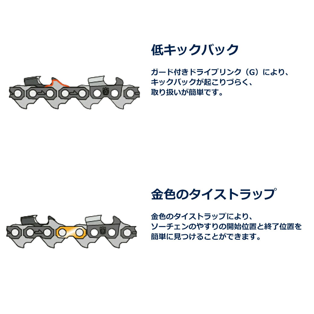 ハスクバーナ 純正 チェーン 交換用 X-Precisionチェン SP11G-32DL P5-P4A プルー...