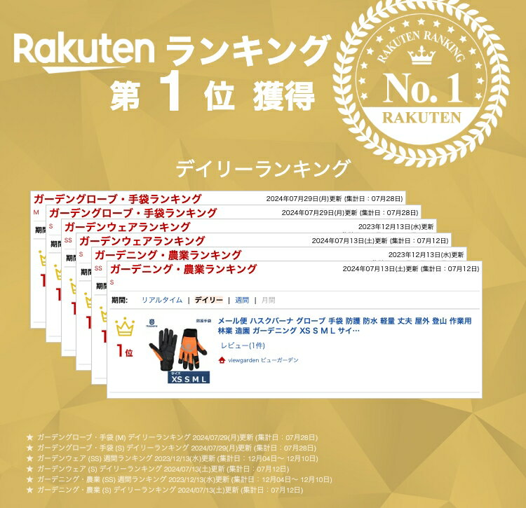 メール便 ハスクバーナ グローブ 手袋 防護 防水 軽量 丈夫 屋外 登山 作業用 林業 造園 ガーデニング XS S M L サイズ ファンクショナルライト ノンスリップ タッチスクリーン 男性 女性 プレゼント ギフト 正規品 軽作業 2