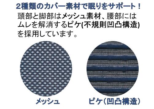 【ポイント10倍】ゼンケン キュービック ボディーカバー セミダブル マットレスカバー　シーツ　蒸れない　通気性 2