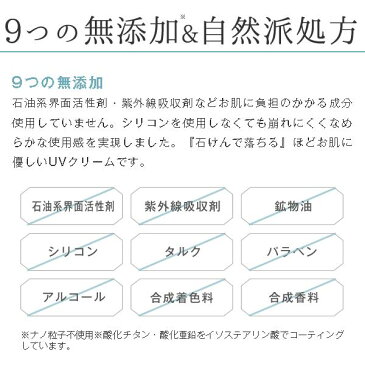 SPF50+PA++++ミネラルUVクリーム(日焼け止め 日焼け 日焼け止めクリーム ノンケミカル spf50 pa+++ spf50 spf50〜 uvケア uvクリーム クリーム 紫外線カット ファンデーション 効果 保湿 化粧下地 ヴァントルテ VINTORTE 楽天)メール便