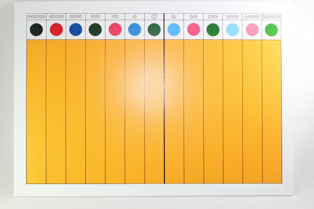 モンテッソーリ　十進法 ♪少数の演習用ボード♪　Montessori Decimal Fraction Board