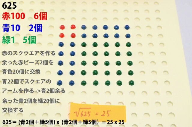 【プレミアム・ライン】モンテッソーリ　平方根板 　Montessori Square Root Board 知育玩具