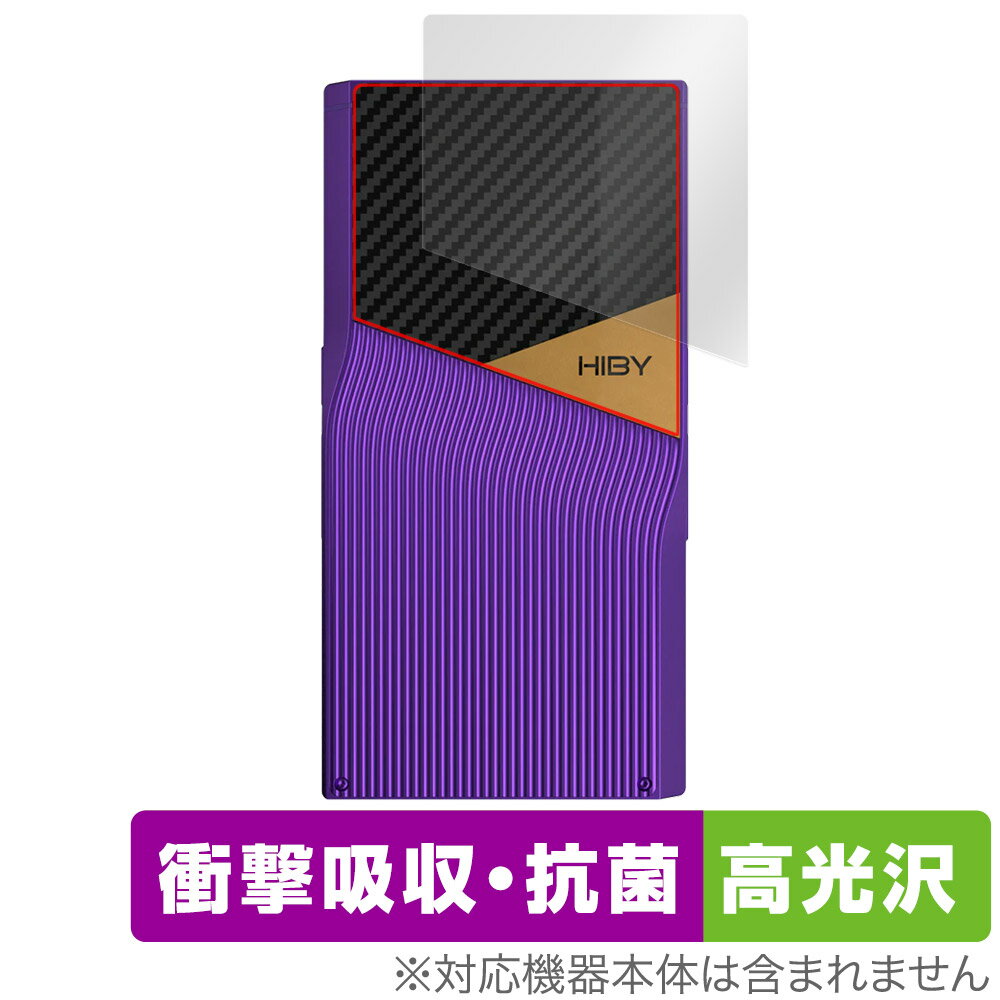 HiBy R6 Pro II 背面 保護 フィルム OverLa