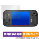 ANBERNIC RG 406H 保護 フィルム OverLay Plus Lite for アンバーニック 携帯ゲーム機 高精細液晶 アンチグレア 反射防止 非光沢 指紋防止(2)
