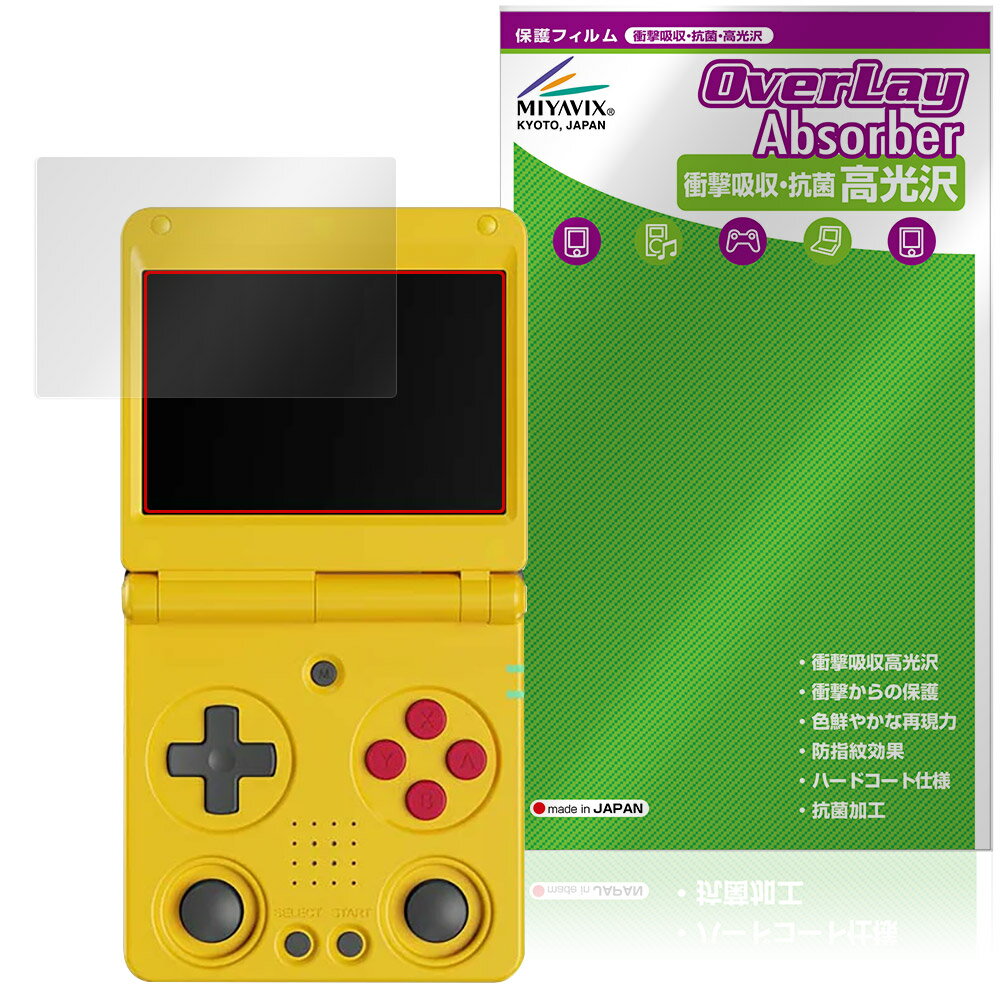 ANBERNIC RG 34XXSP ݸ ե OverLay Absorber  for С˥å ӥൡ ׷ۼ  ϡɥ...