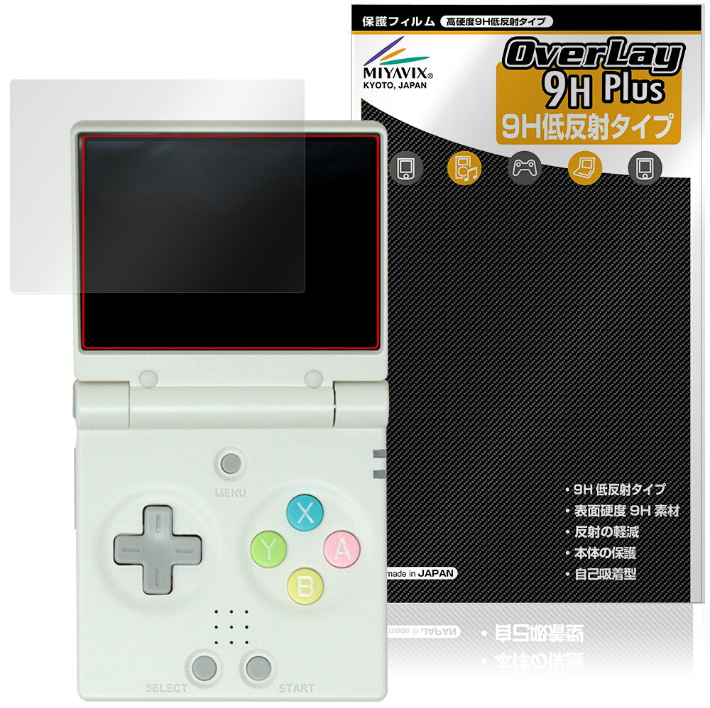 Miyoo Mini Flip ポータブルゲーム機 保護フィルム OverLay 9H Plus for 携帯ゲーム機 9H 高硬度 アンチグレア 反射防止